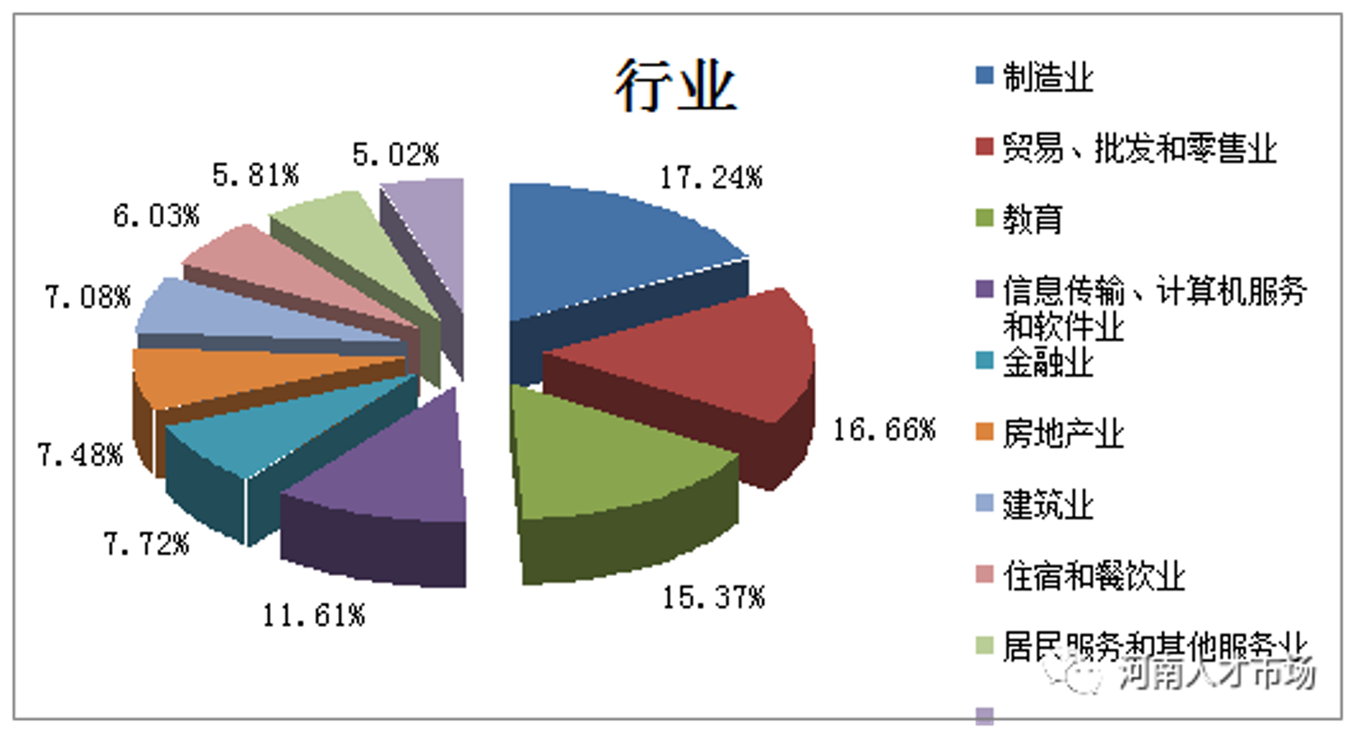 杨川贸易