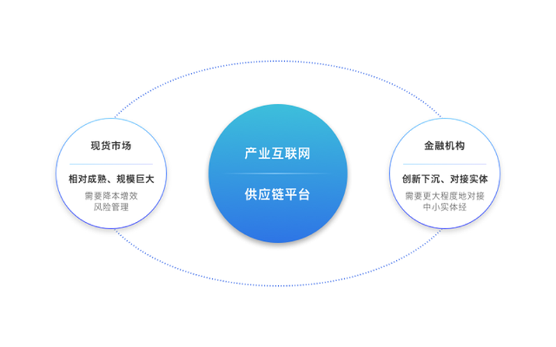 郑州贸易市场动态：机遇与挑战并存