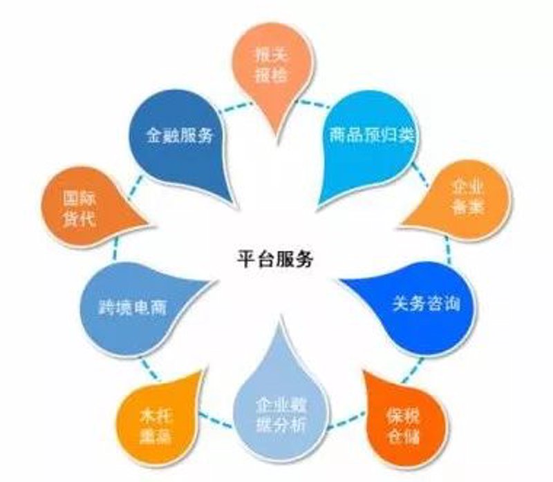 大宗商品贸易选购指南：如何在复杂市场环境中精准把握机会